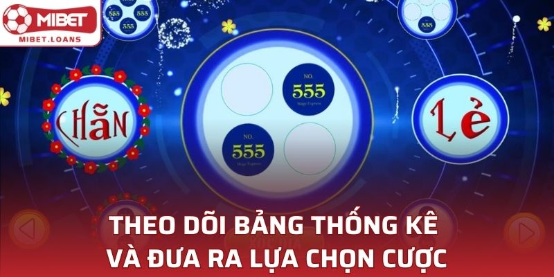 Theo dõi bảng thống kê và đưa ra lựa chọn cược